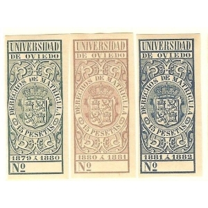 Derechos de Matrícula. Universidad de Oviedo 1879-82