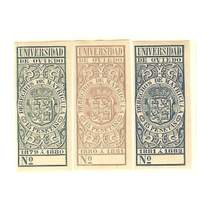 Derechos de Matrícula. Universidad de Oviedo 1879-82
