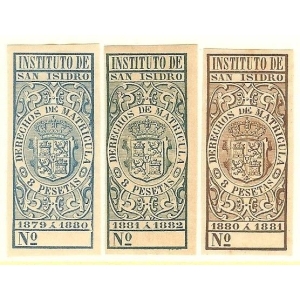 Derechos de Matrícula. Instituto de San Isidro 1879-82